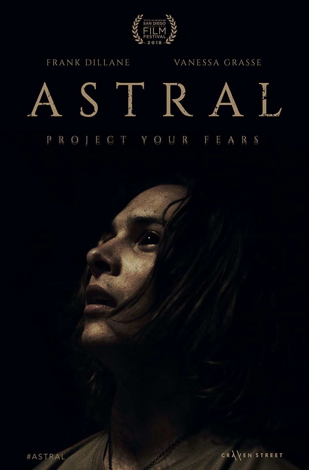 poster of Astral (2018) Hindi Dubbed HDRip