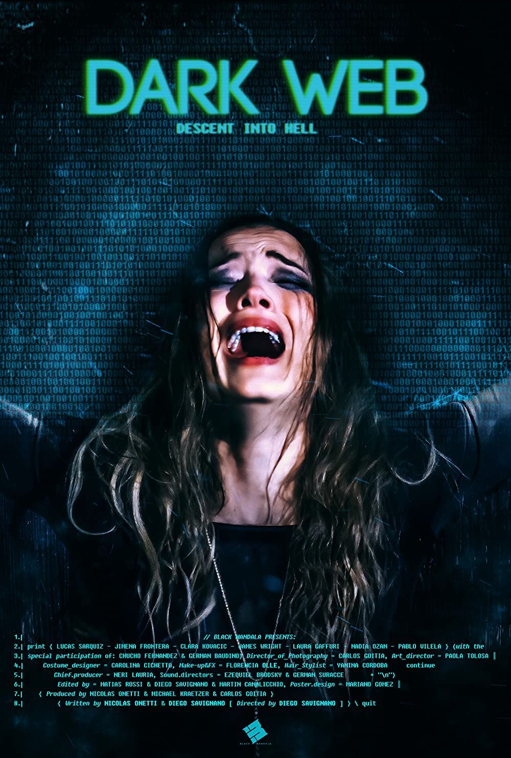 poster of Dark Web Descent Into Hell (2021) English HDRip