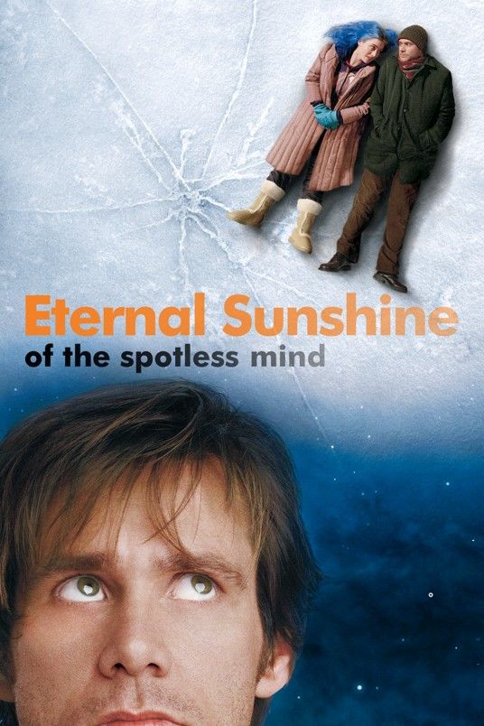 poster of Eternal Sunshine of the Spotless Mind (2004) Hindi Dubbed BluRay