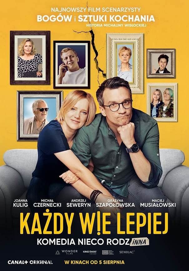 poster of Kazdy wie lepiej 2022 Hindi Dubbed (Unofficial) WEBRip