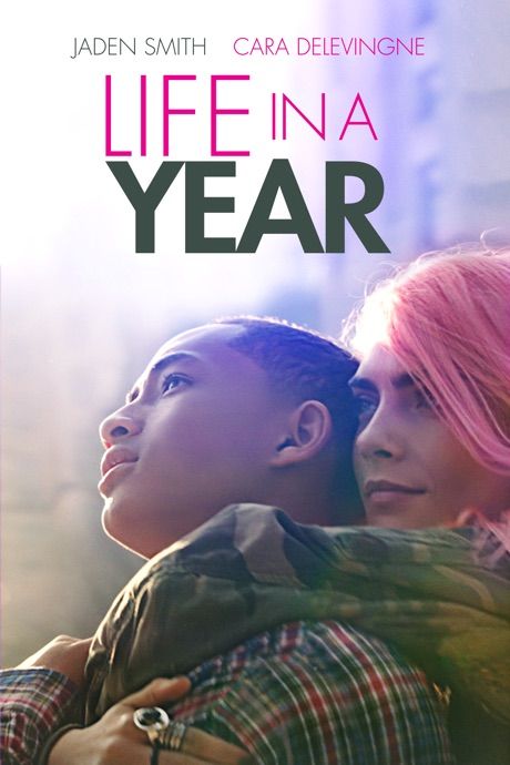 poster of Life in a Year (2020) Hindi Dubbed HDRip