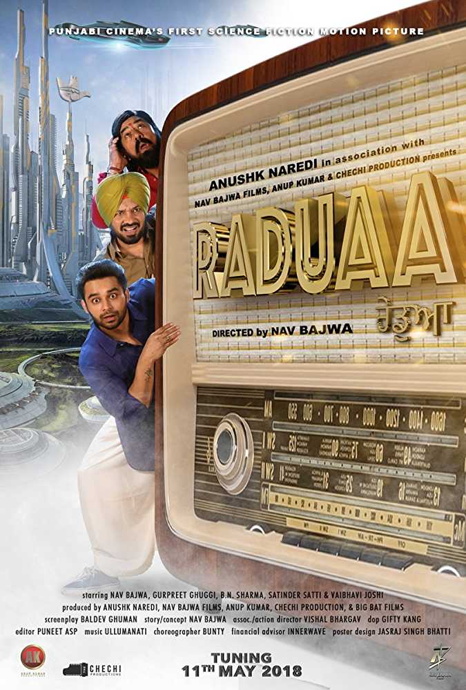 poster of Raduaa 2018 Full Movie