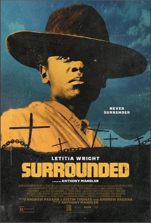 poster of Surrounded (2023) Hindi Dubbed